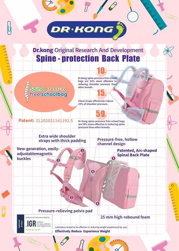 DR.KONG BACKPACKS S SIZE DK-1100266-PIK(RP : $119.90)