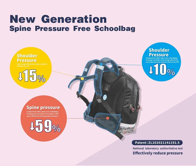 DR.KONG BACKPACKS S SIZE DK-1100266-PIK(RP : $119.90)