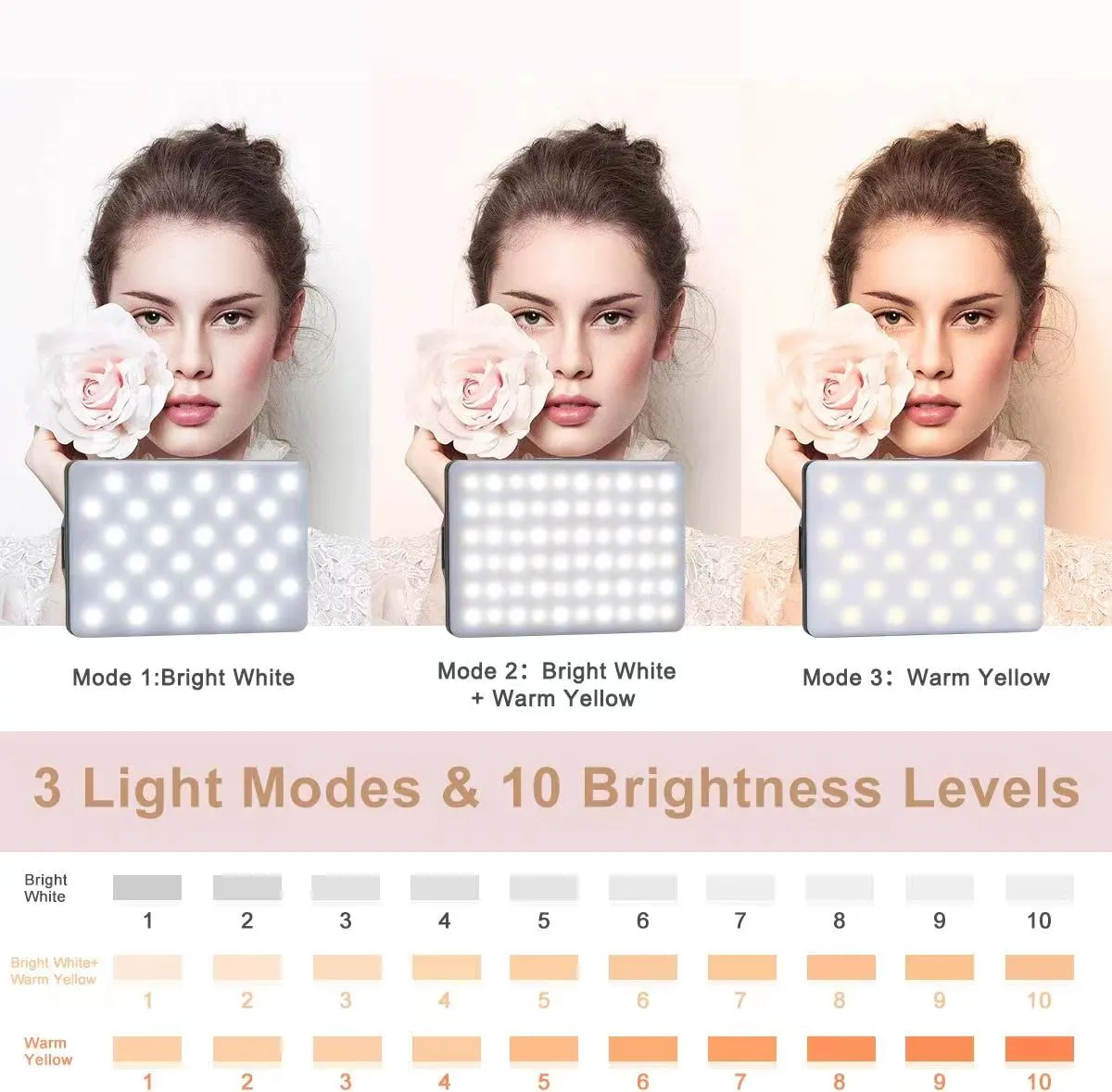 LED SELFIE LIGHT